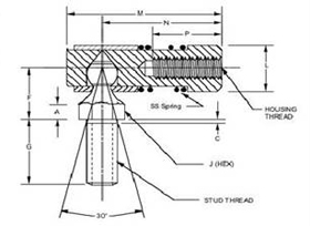 Quick Diconnect ball joint-QI