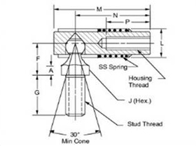 Quick Release Ball Joint - QD-QR