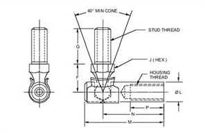 Quick Diconnect ball joint-QI